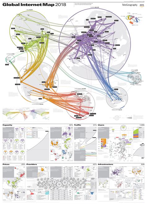 internet map.
